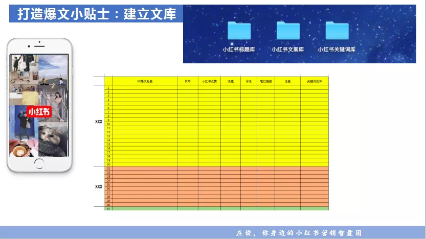 产品经理，产品经理网站